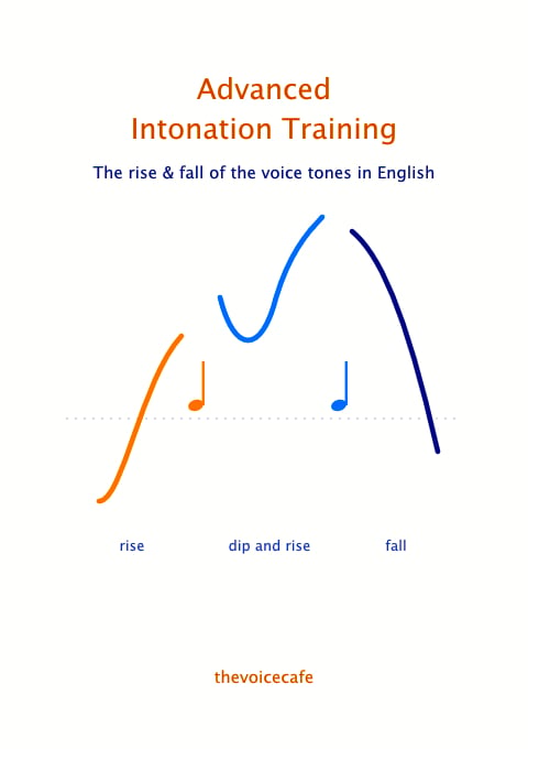 advanced_intonation_course_poster_white_bg2 Advanced Intonation Training